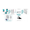 Kit S. Energy control 3G Wifi 0.638.611 Ducasa