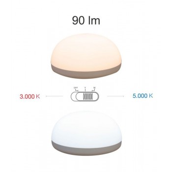 Lámpara Trion 1W 360º Dimmable LED de Beneito Faure