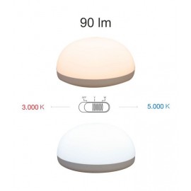 Lámpara Trion 1W 360º Dimmable LED de Beneito Faure