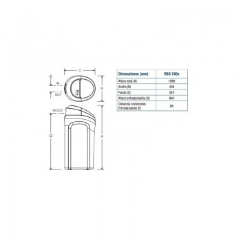 Kit Descalcif. Robosoft 120e - Osmosis Circle Cabel